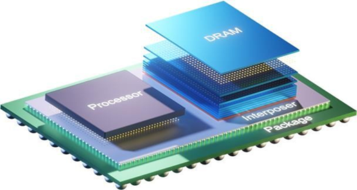 future-of-flip-chip